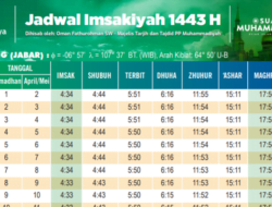 Link Download Jadwal Imsakiyah Ramadan 1443 H/2022 M PDF Seluruh Indonesia